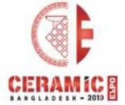 孟加拉国达卡国际陶瓷展览会(CERAMIC EXPO BANGLADESH)